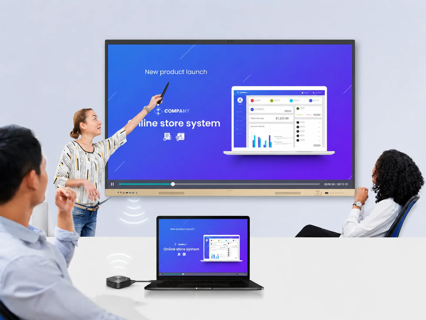 Interactive Flat Panel